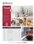 resources of TriPly SellSheet