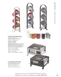 resources of Catalog Page