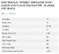 resources of Spec Sheet