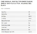 resources of Spec Sheet