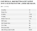 resources of Spec Sheet