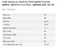 resources of Spec Sheet