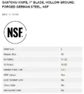 resources of Spec Sheet
