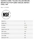resources of Spec Sheet