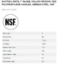 resources of Spec Sheet