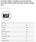 resources of Spec Sheet