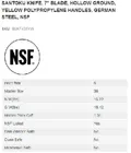resources of Spec Sheet