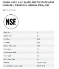 resources of Spec Sheet