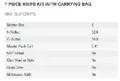 resources of Spec Sheet