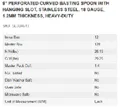 resources of Spec Sheet