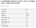 resources of Spec Sheet