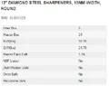 resources of Spec Sheet
