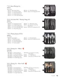 resources of Spec Sheet