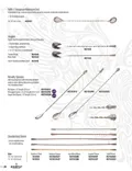 resources of Spec Sheet