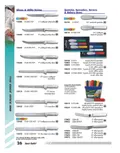 resources of Spec Sheet