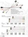resources of Spec Sheet