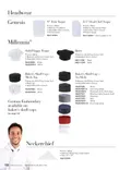 resources of Spec Sheet