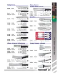 resources of Spec Sheet