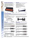 resources of Spec Sheet