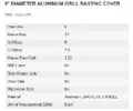 resources of Spec Sheet