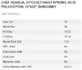 resources of Spec Sheet