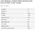 resources of Spec Sheet
