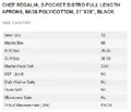 resources of Spec Sheet