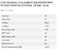 resources of Spec Sheet