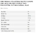 resources of Spec Sheet