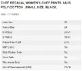 resources of Spec Sheet