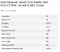 resources of Spec Sheet