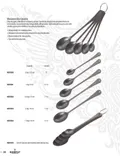 resources of Spec Sheet