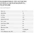 resources of Spec Sheet