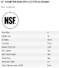 resources of Spec Sheet