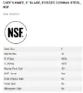 resources of Spec Sheet