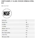 resources of Spec Sheet