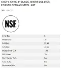 resources of Spec Sheet