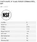 resources of Spec Sheet