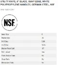 resources of Spec Sheet