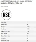 resources of Spec Sheet