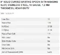 resources of Spec Sheet
