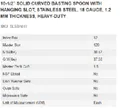 resources of Spec Sheet