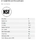 resources of Spec Sheet