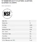 resources of Spec Sheet