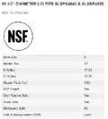 resources of Spec Sheet