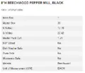 resources of Spec Sheet