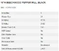 resources of Spec Sheet