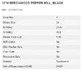 resources of Spec Sheet