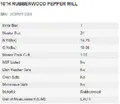 resources of Spec Sheet