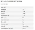 resources of Spec Sheet